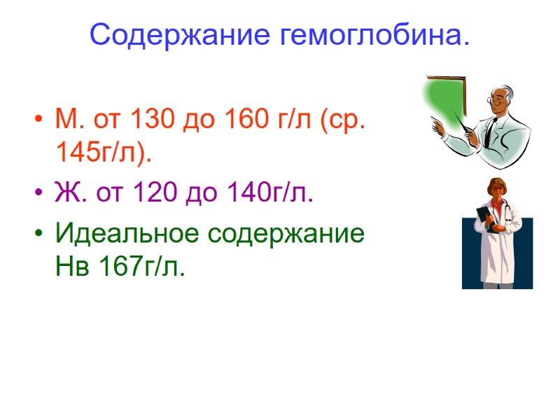 Содержание гемоглобина.  М. от 130 до 160 г/л (ср. 145г/л). Ж. от 120